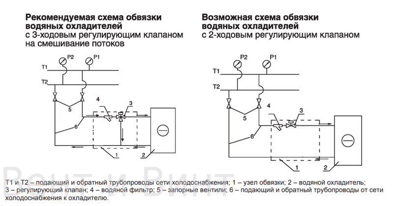 Ккб ned схема подключения