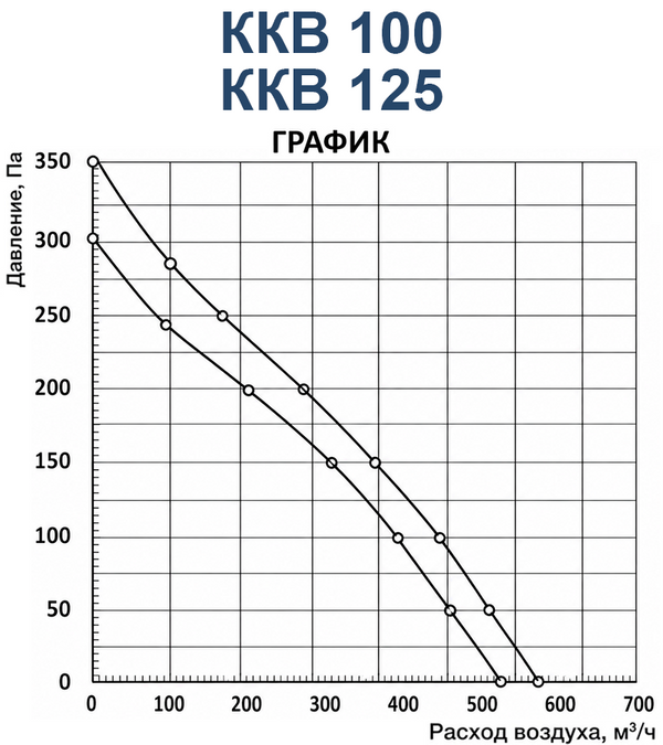 kkv100-125_ad.png