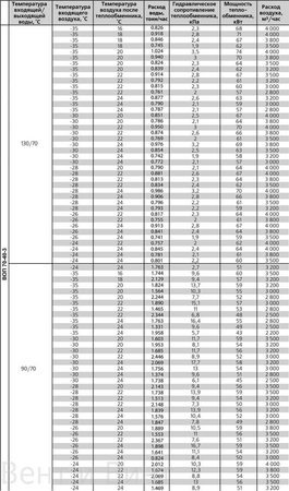Воп 700х400-3