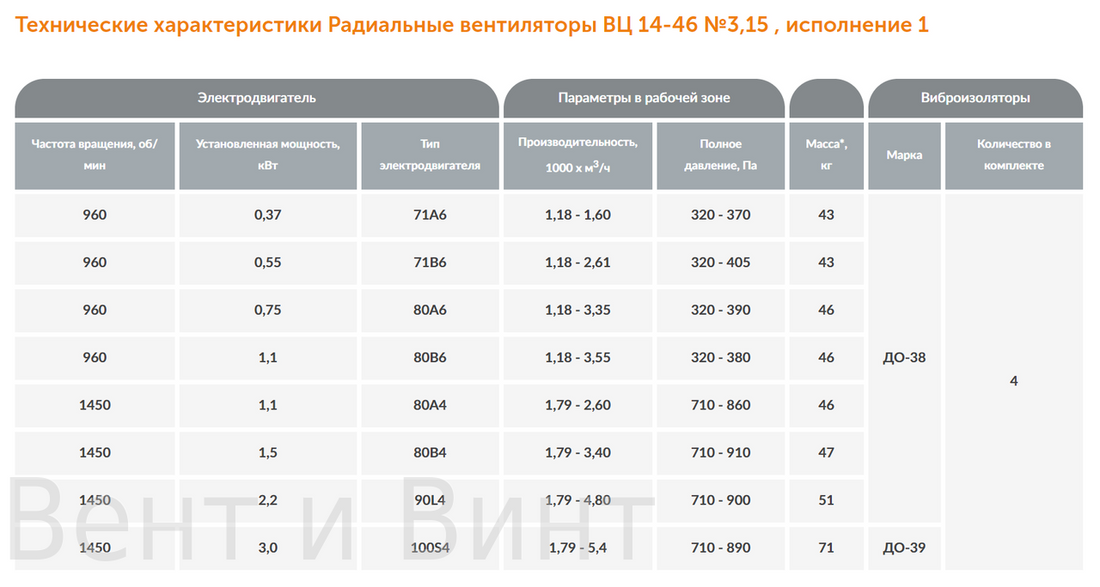 vc_14-46_no315_1.png
