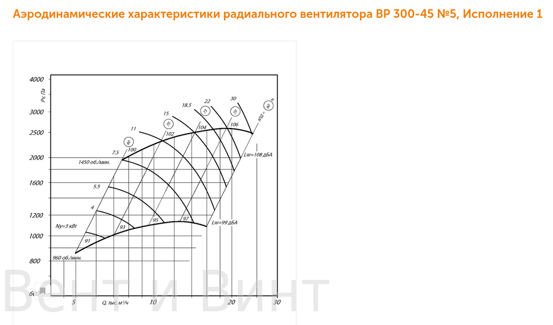 vr_300-45_no50_2.png