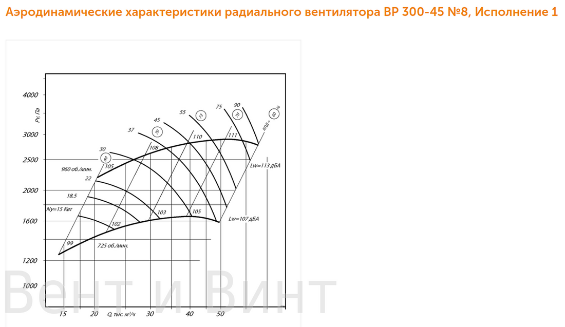 vr_300-45_no80_2.png